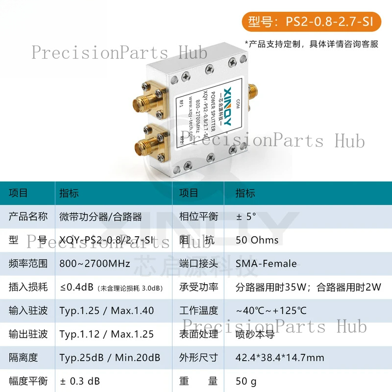 ตัวแยกสัญญาณไมโครสตริป L-Band  - Power Tools Distributor บทวิจารณ์และราคา