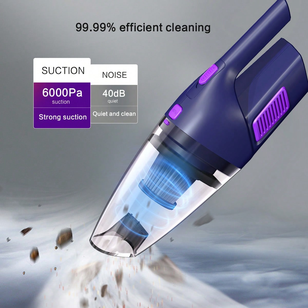 เครื่องดูดฝุ่นแบบมือถือ Cascad - Vacuum Cleaner Power Tools บทวิจารณ์และราคา