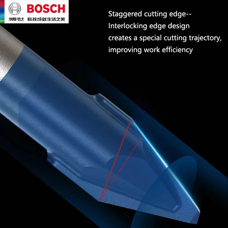 ดอกสว่านเซรามิกแข็ง BOSCH Hex- - Power Tools Router บทวิจารณ์และราคา