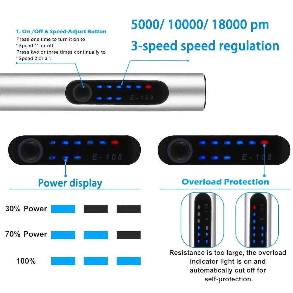 ชุดเครื่องมือหมุนไร้สาย USB ปา - Power Tools Ingco บทวิจารณ์และราคา