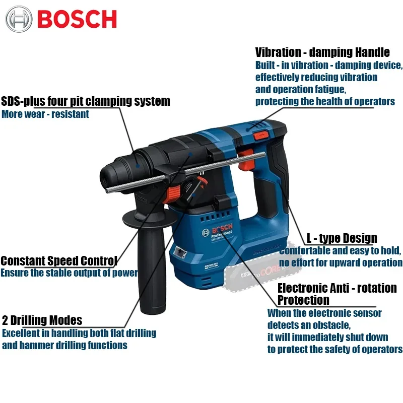 บ๊อช GBH 18V-18 สว่านโรตารี่ไร - Power Tools Router บทวิจารณ์และราคา