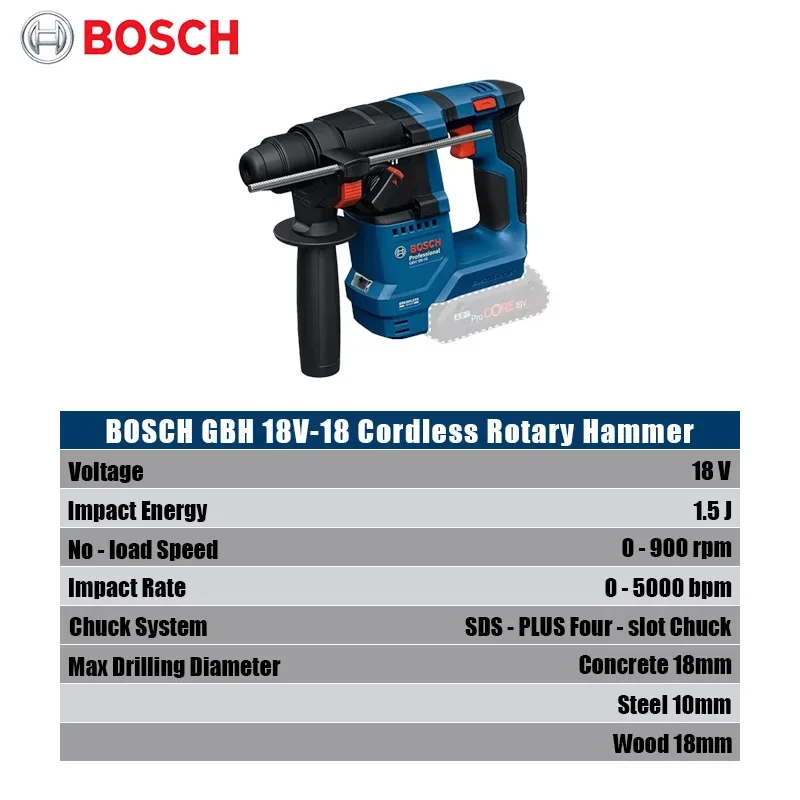 บ๊อช GBH 18V-18 สว่านโรตารี่ไร - Power Tools Router บทวิจารณ์และราคา