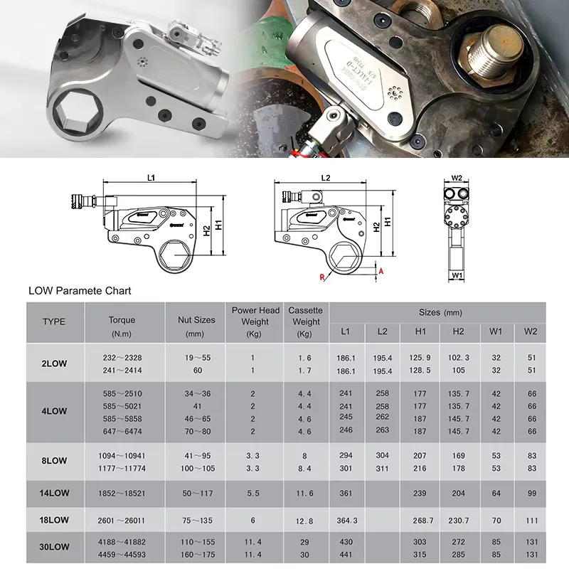 เครื่องมือขันน็อตและสลักเกลียว - Power Tools Hydraulic บทวิจารณ์และราคา