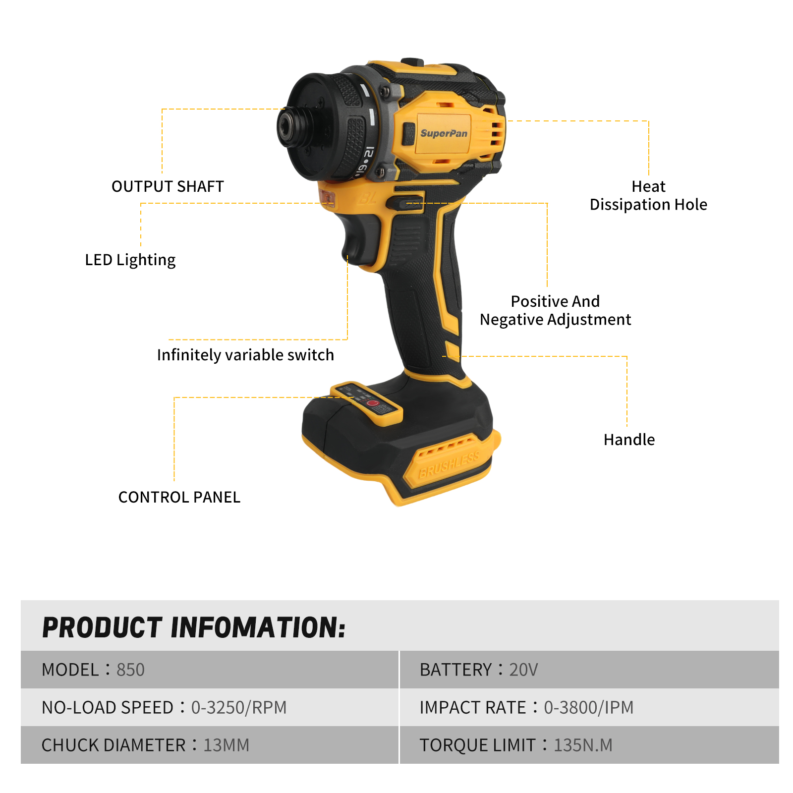 สว่านกระแทกไร้สาย SuperPan Pro - Power Tools Dewalt บทวิจารณ์และราคา