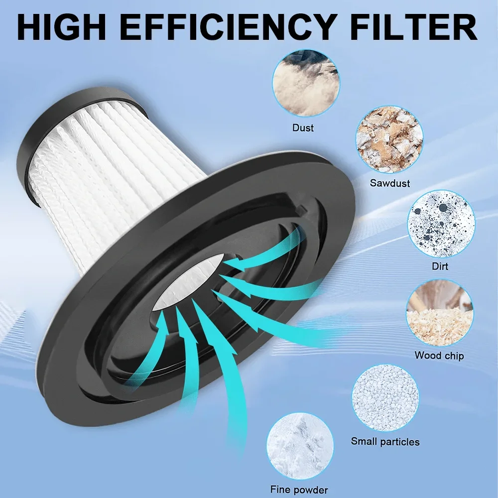 องค์ประกอบตัวกรองเครื่องดูดฝุ่ - Vacuum Cleaner Power Tools บทวิจารณ์และราคา