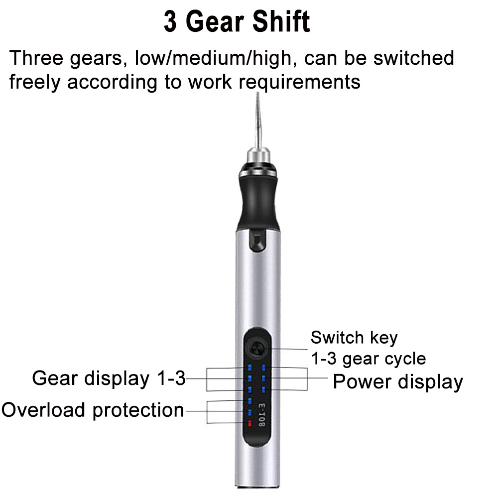 4.2V 5000-10000-18000r ไฟฟ้ามิ - Power Tools Ingco บทวิจารณ์และราคา