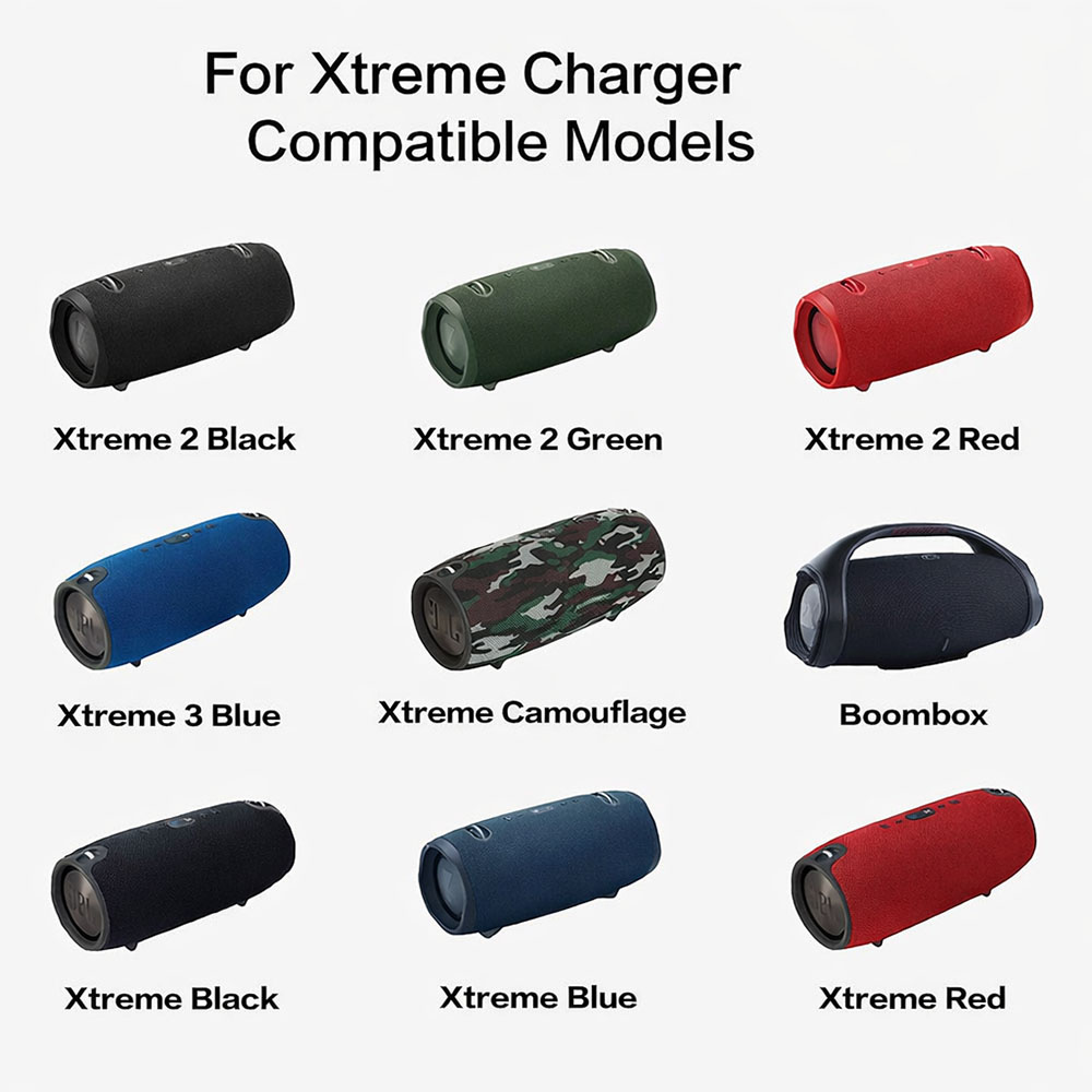 เครื่องชาร์จ 19V 65W สำหรับ Xt - Xtreme Power Tools บทวิจารณ์และราคา