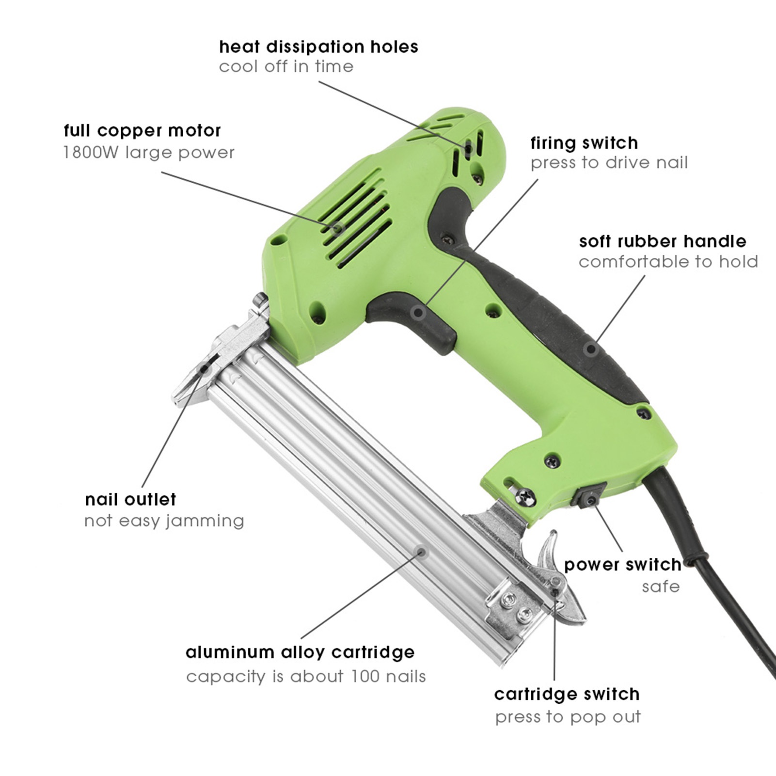 ปืนยิงตะปูไฟฟ้า Ergonomic Soft - Staple Gun Electric บทวิจารณ์และราคา